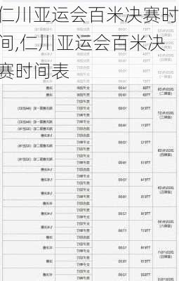 仁川亚运会百米决赛时间,仁川亚运会百米决赛时间表