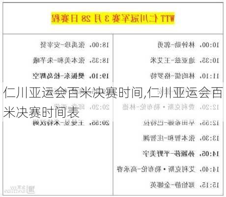 仁川亚运会百米决赛时间,仁川亚运会百米决赛时间表