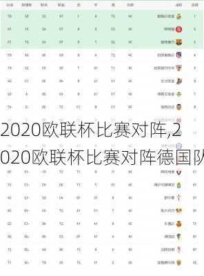 2020欧联杯比赛对阵,2020欧联杯比赛对阵德国队