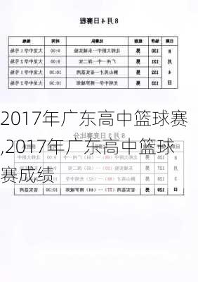 2017年广东高中篮球赛,2017年广东高中篮球赛成绩