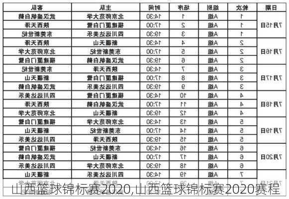 山西篮球锦标赛2020,山西篮球锦标赛2020赛程