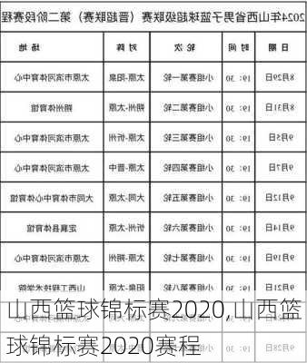 山西篮球锦标赛2020,山西篮球锦标赛2020赛程