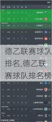 德乙联赛球队排名,德乙联赛球队排名榜