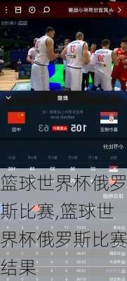 篮球世界杯俄罗斯比赛,篮球世界杯俄罗斯比赛结果