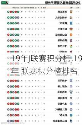 19年J联赛积分榜,19年j联赛积分榜排名