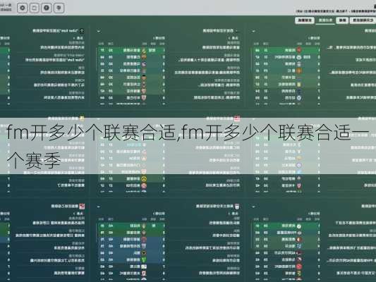 fm开多少个联赛合适,fm开多少个联赛合适一个赛季