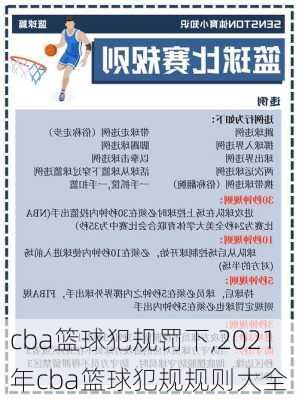 cba篮球犯规罚下,2021年cba篮球犯规规则大全