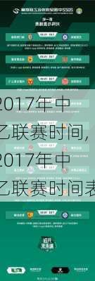 2017年中乙联赛时间,2017年中乙联赛时间表