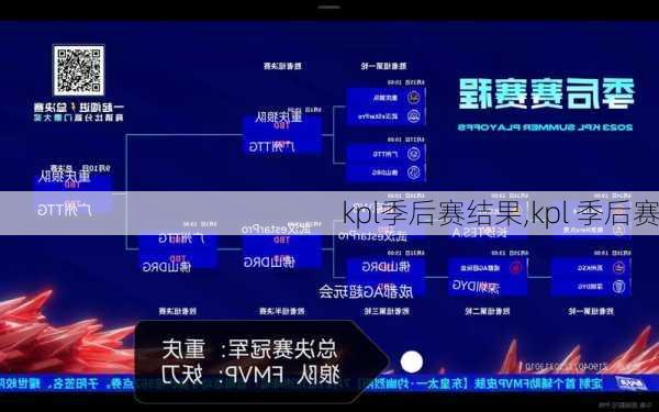 kpl季后赛结果,kpl 季后赛