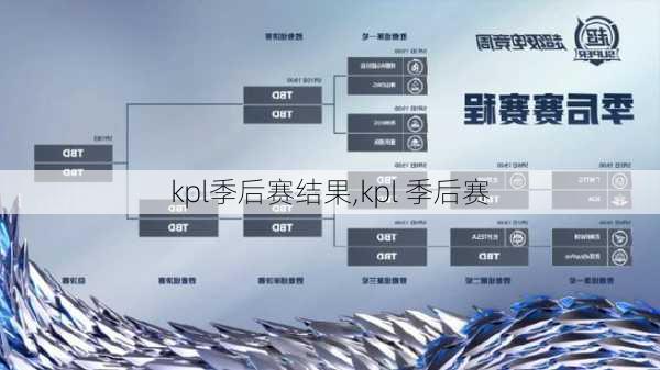 kpl季后赛结果,kpl 季后赛