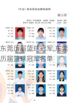 东莞历届篮球冠军,东莞历届篮球冠军名单