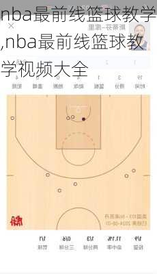 nba最前线篮球教学,nba最前线篮球教学视频大全