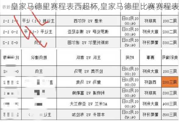 皇家马德里赛程表西超杯,皇家马德里比赛赛程表