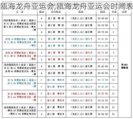 瓯海龙舟亚运会,瓯海龙舟亚运会时间表