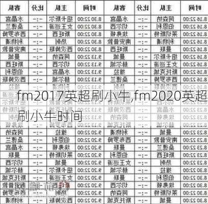 fm2017英超刷小牛,fm2020英超刷小牛时间