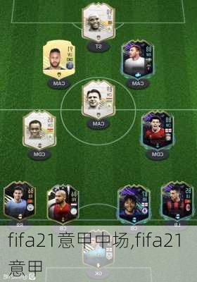 fifa21意甲中场,fifa21 意甲