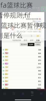 fifa篮球比赛暂停规则,fifa篮球比赛暂停规则是什么