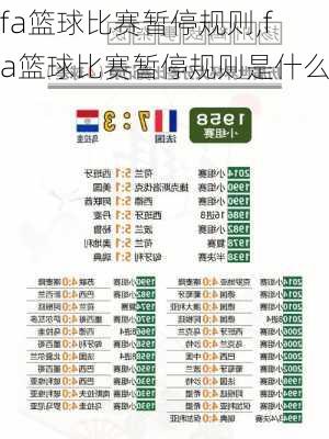 fifa篮球比赛暂停规则,fifa篮球比赛暂停规则是什么