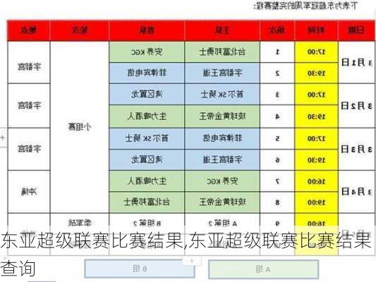 东亚超级联赛比赛结果,东亚超级联赛比赛结果查询