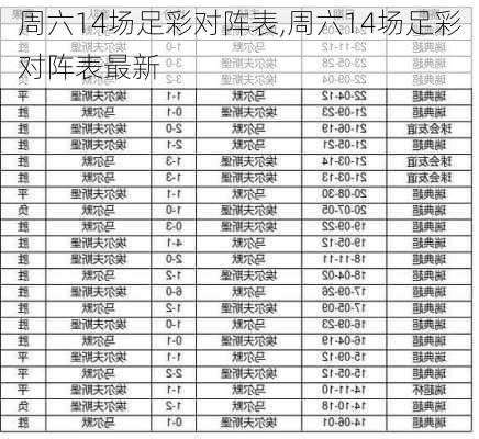 周六14场足彩对阵表,周六14场足彩对阵表最新