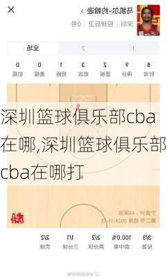 深圳篮球俱乐部cba在哪,深圳篮球俱乐部cba在哪打