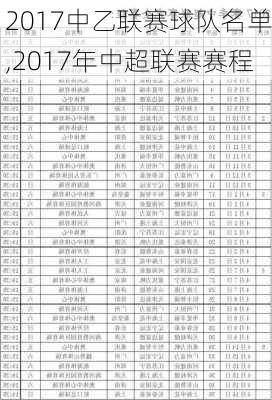 2017中乙联赛球队名单,2017年中超联赛赛程