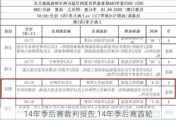 14年季后赛裁判报告,14年季后赛首轮