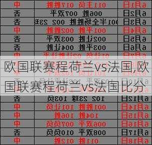 欧国联赛程荷兰vs法国,欧国联赛程荷兰vs法国比分