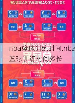 nba篮球训练时间,nba篮球训练时间多长