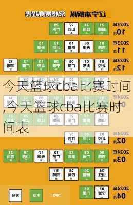 今天篮球cba比赛时间,今天篮球cba比赛时间表