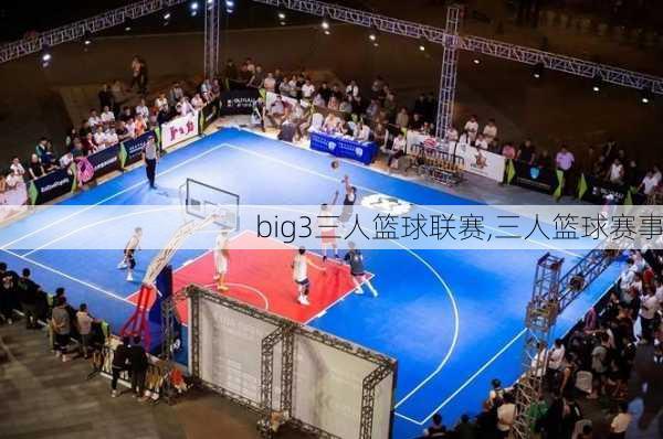 big3三人篮球联赛,三人篮球赛事