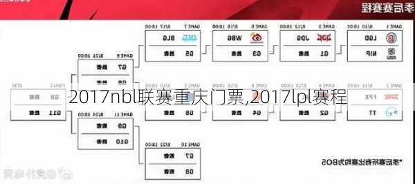 2017nbl联赛重庆门票,2017lpl赛程