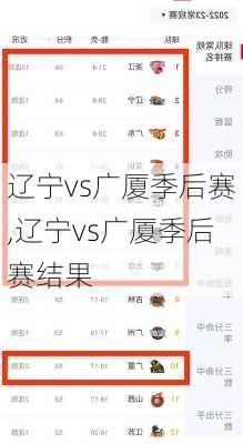 辽宁vs广厦季后赛,辽宁vs广厦季后赛结果