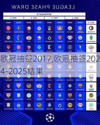 欧冠抽签2017,欧冠抽签2024-2025结果