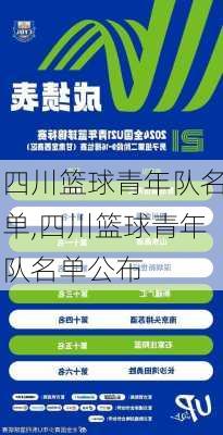 四川篮球青年队名单,四川篮球青年队名单公布