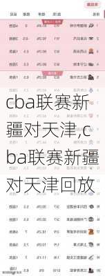 cba联赛新疆对天津,cba联赛新疆对天津回放