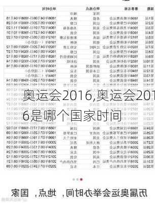 奥运会2016,奥运会2016是哪个国家时间