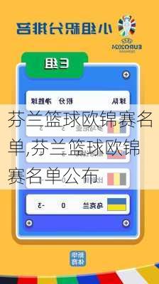 芬兰篮球欧锦赛名单,芬兰篮球欧锦赛名单公布