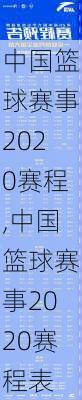 中国篮球赛事2020赛程,中国篮球赛事2020赛程表