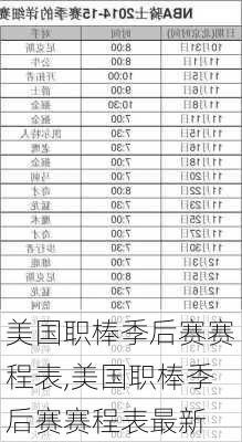 美国职棒季后赛赛程表,美国职棒季后赛赛程表最新