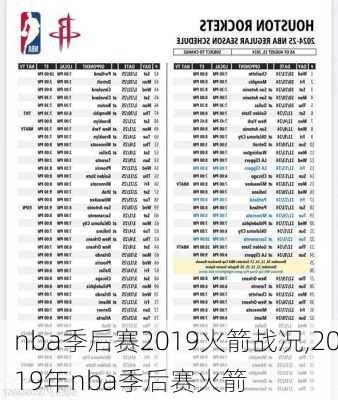 nba季后赛2019火箭战况,2019年nba季后赛火箭