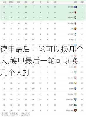 德甲最后一轮可以换几个人,德甲最后一轮可以换几个人打