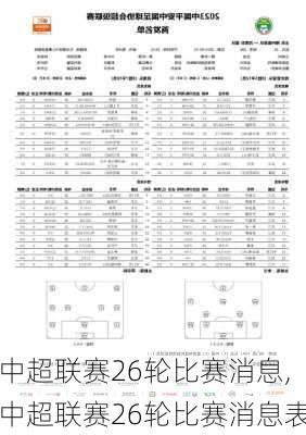 中超联赛26轮比赛消息,中超联赛26轮比赛消息表