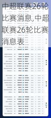 中超联赛26轮比赛消息,中超联赛26轮比赛消息表