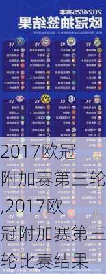 2017欧冠附加赛第三轮,2017欧冠附加赛第三轮比赛结果