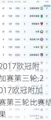 2017欧冠附加赛第三轮,2017欧冠附加赛第三轮比赛结果