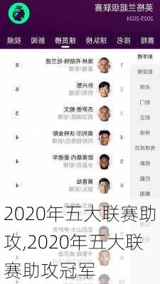 2020年五大联赛助攻,2020年五大联赛助攻冠军