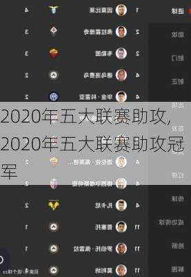 2020年五大联赛助攻,2020年五大联赛助攻冠军