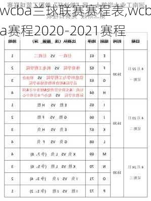 wcba兰球联赛赛程表,wcba赛程2020-2021赛程