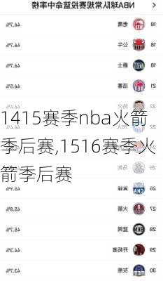 1415赛季nba火箭季后赛,1516赛季火箭季后赛